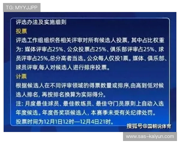 穆斯卡特无缘最佳教练候选，评选规则引发讨论